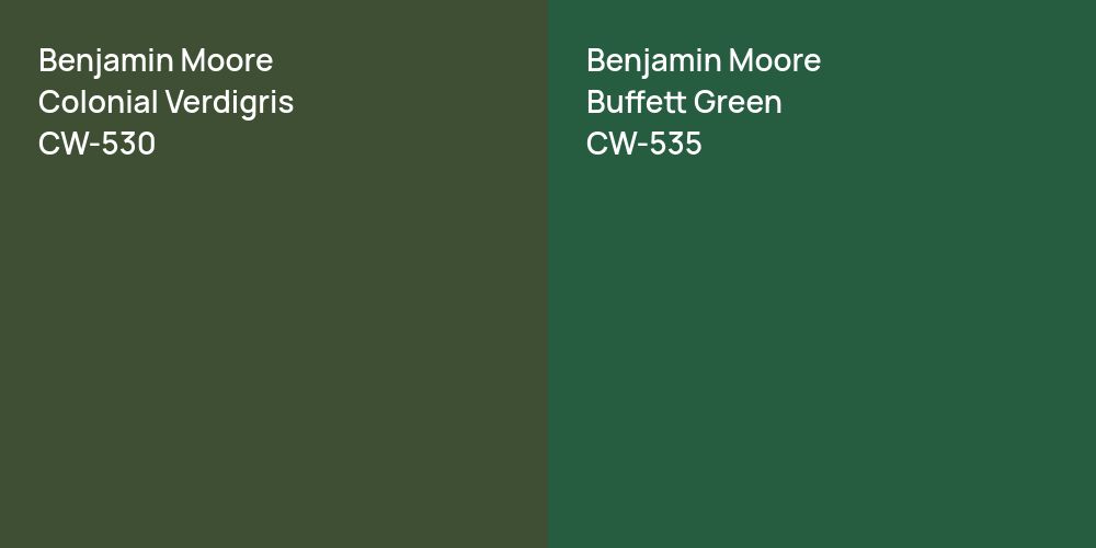 Benjamin Moore Colonial Verdigris vs. Benjamin Moore Buffett Green