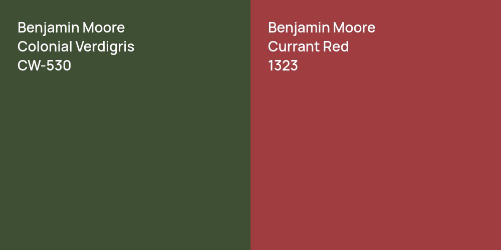 Benjamin Moore Colonial Verdigris vs. Benjamin Moore Currant Red