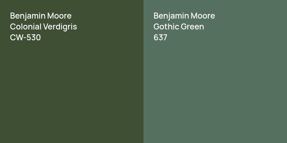 Benjamin Moore Colonial Verdigris vs. Benjamin Moore Gothic Green