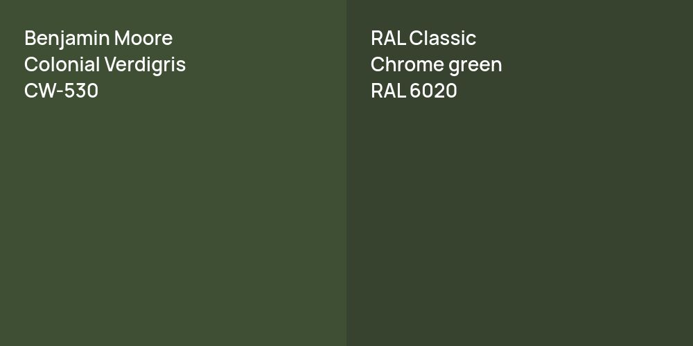 Benjamin Moore Colonial Verdigris vs. RAL Classic  Chrome green