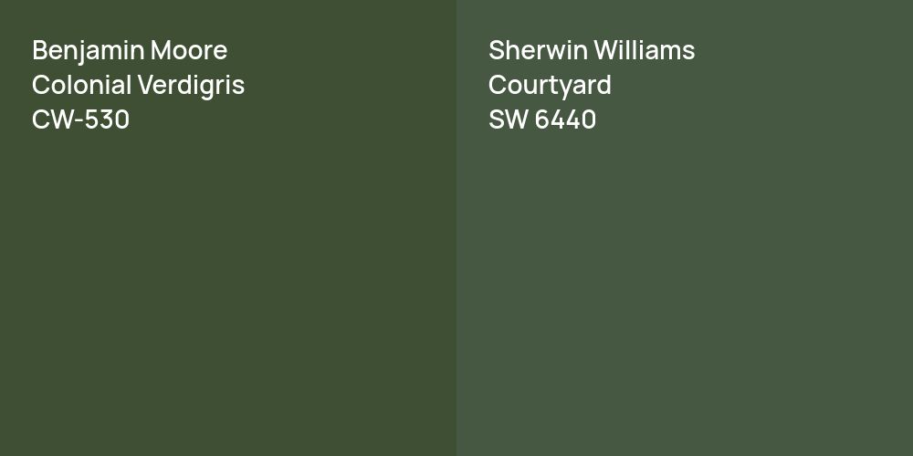 Benjamin Moore Colonial Verdigris vs. Sherwin Williams Courtyard