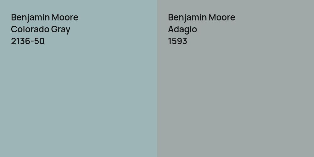 Benjamin Moore Colorado Gray vs. Benjamin Moore Adagio