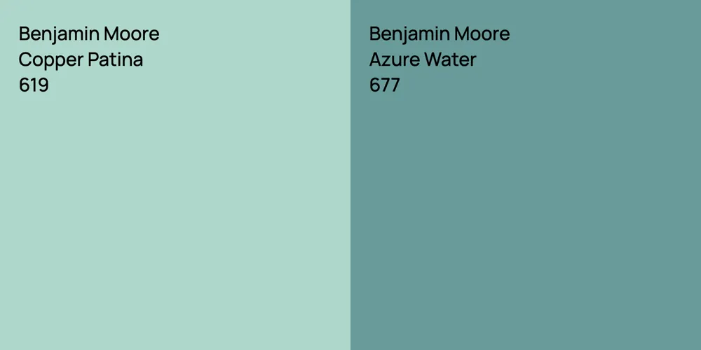 Benjamin Moore Copper Patina vs. Benjamin Moore Azure Water