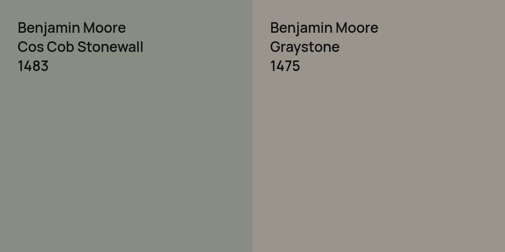 Benjamin Moore Cos Cob Stonewall vs. Benjamin Moore Graystone