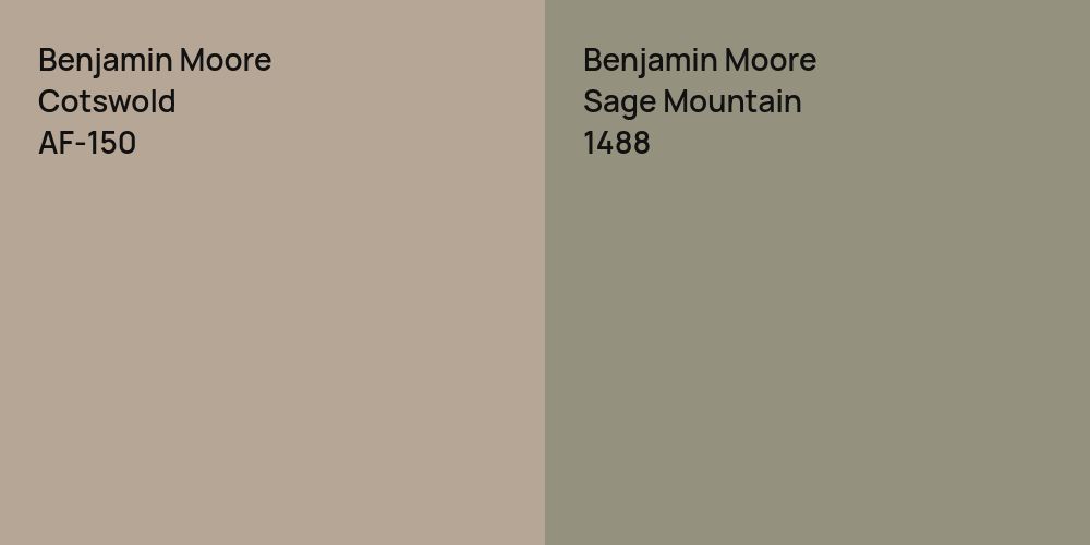 Benjamin Moore Cotswold vs. Benjamin Moore Sage Mountain comparison