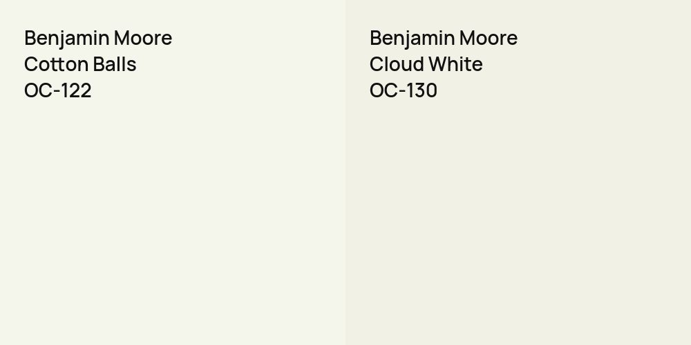 Benjamin Moore Cotton Balls vs. Benjamin Moore Cloud White