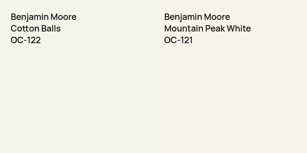 Benjamin Moore Cotton Balls vs. Benjamin Moore Mountain Peak White