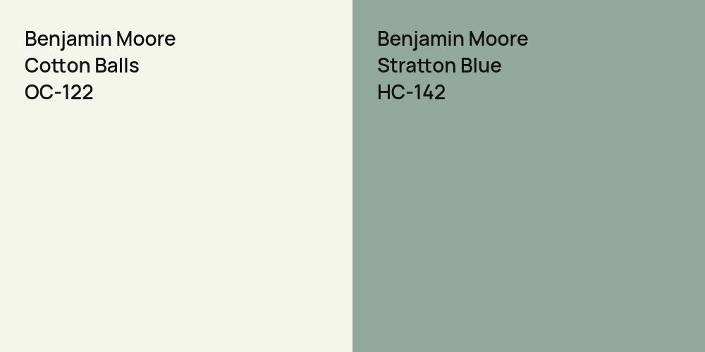 Benjamin Moore Cotton Balls vs. Benjamin Moore Stratton Blue