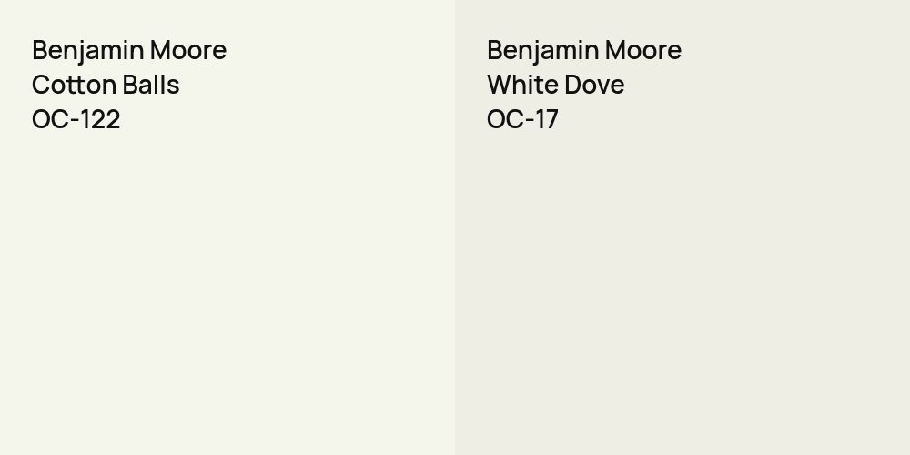 Benjamin Moore Cotton Balls vs. Benjamin Moore White Dove