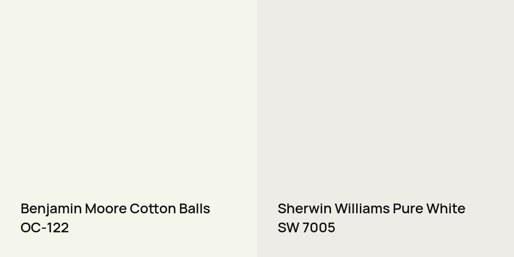 Benjamin Moore Cotton Balls vs. Sherwin Williams Pure White