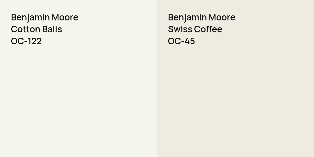 Benjamin Moore Cotton Balls vs. Benjamin Moore Swiss Coffee