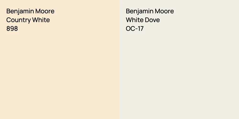 Benjamin Moore Country White vs. Benjamin Moore White Dove