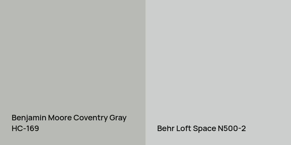 Benjamin Moore Coventry Gray vs. Behr Loft Space