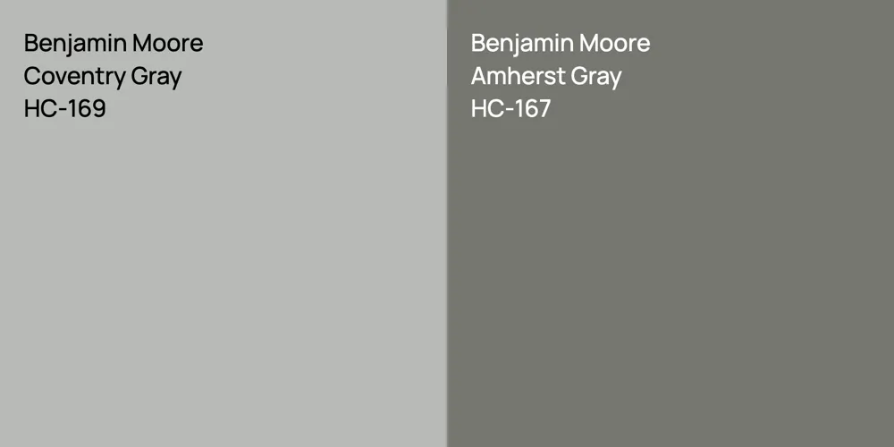 Benjamin Moore Coventry Gray vs. Benjamin Moore Amherst Gray