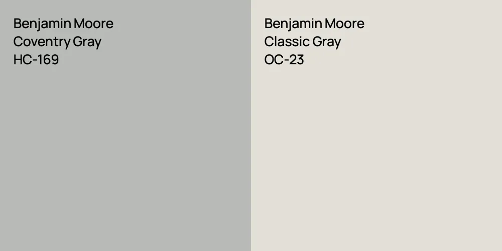 Benjamin Moore Coventry Gray vs. Benjamin Moore Classic Gray