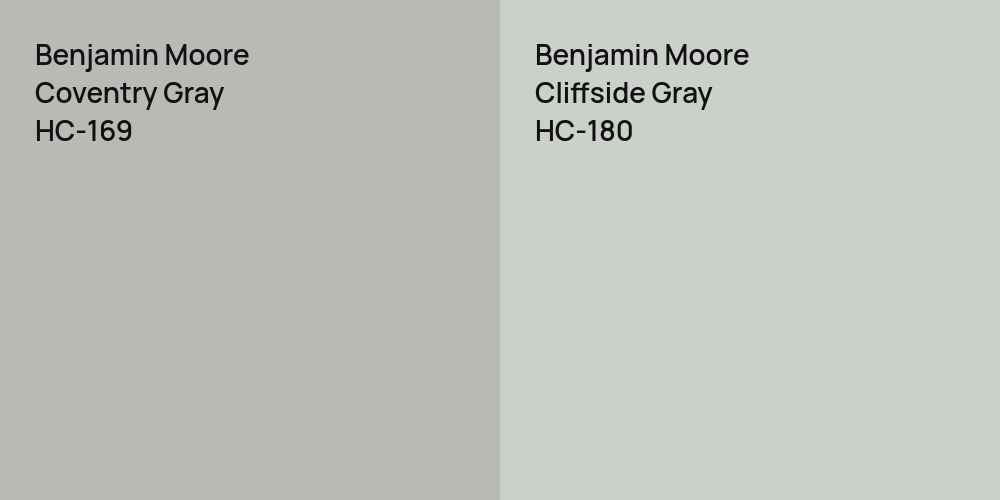 Benjamin Moore Coventry Gray vs. Benjamin Moore Cliffside Gray