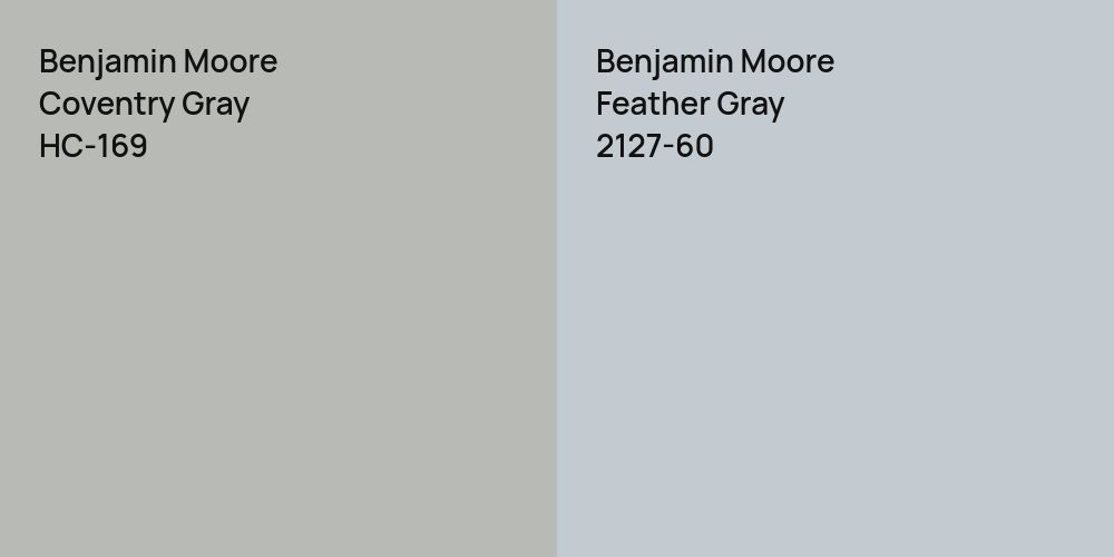 Benjamin Moore Coventry Gray vs. Benjamin Moore Feather Gray