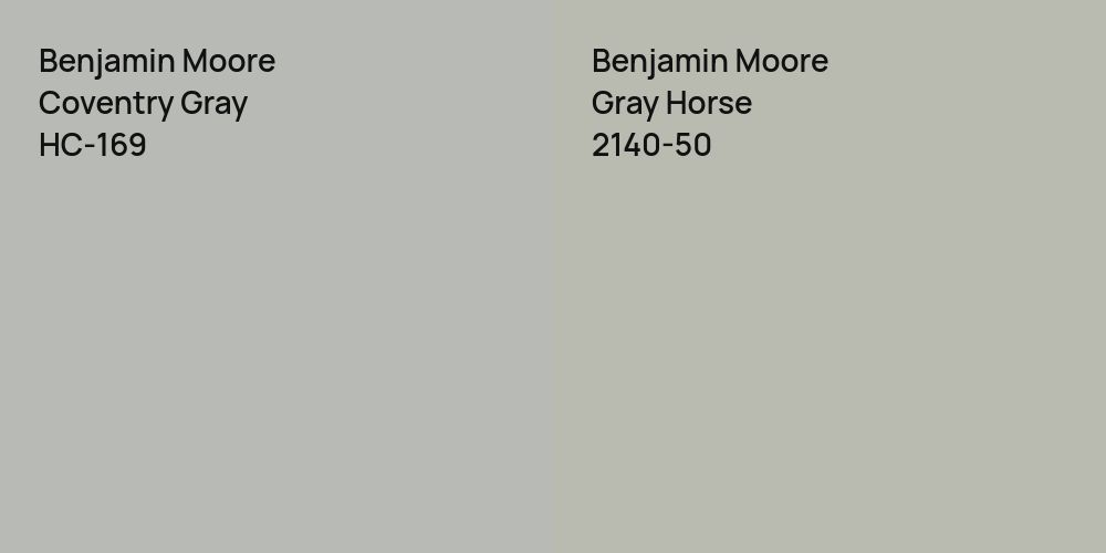 Benjamin Moore Coventry Gray vs. Benjamin Moore Gray Horse