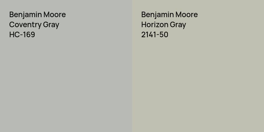 Benjamin Moore Coventry Gray vs. Benjamin Moore Horizon Gray