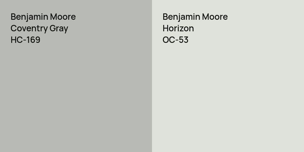 Benjamin Moore Coventry Gray vs. Benjamin Moore Horizon