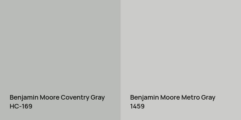 Benjamin Moore Coventry Gray vs. Benjamin Moore Metro Gray