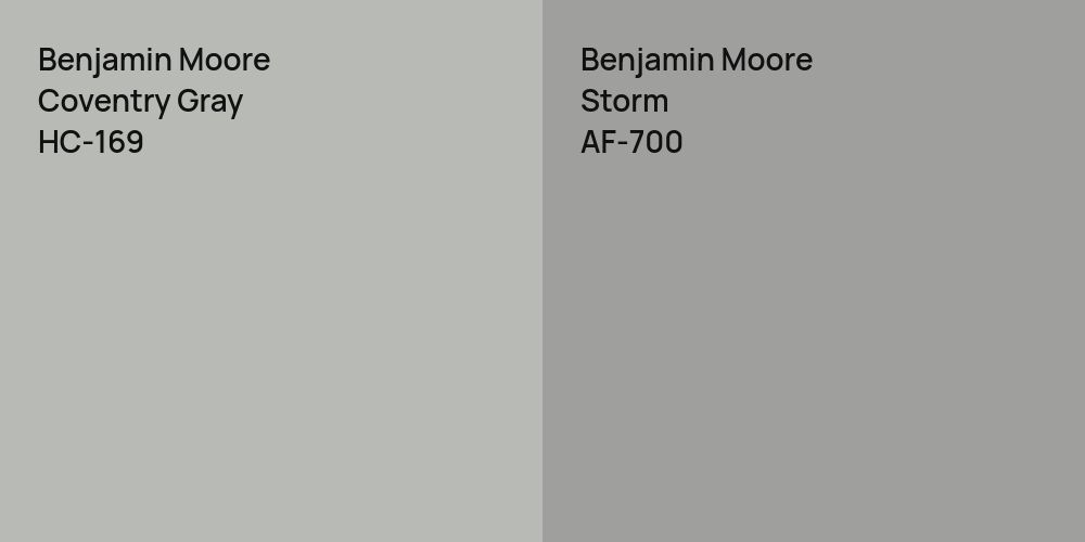 Benjamin Moore Coventry Gray vs. Benjamin Moore Storm