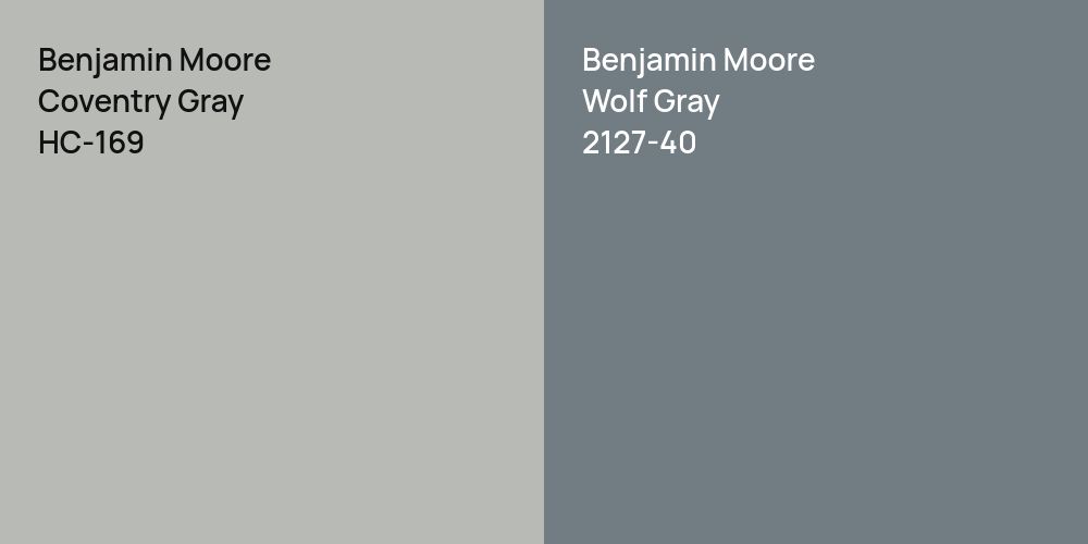 Benjamin Moore Coventry Gray vs. Benjamin Moore Wolf Gray