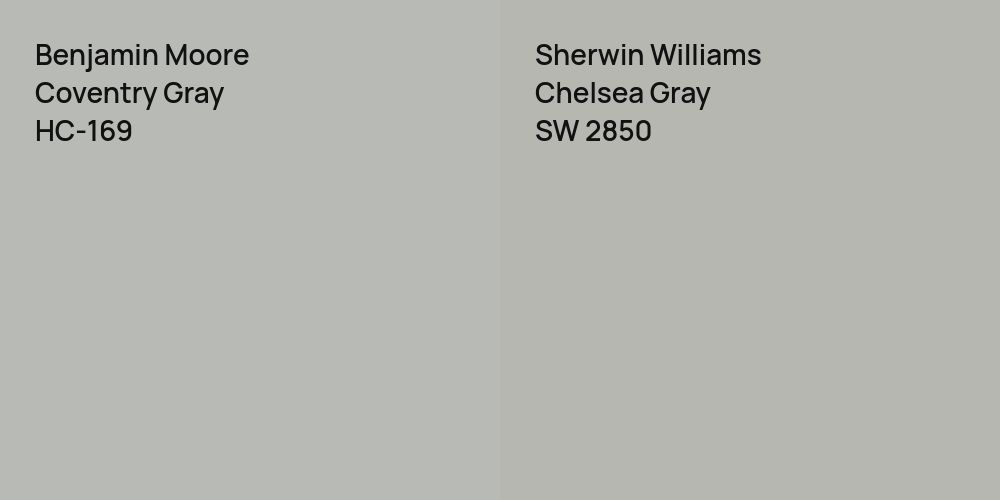 Benjamin Moore Coventry Gray vs. Sherwin Williams Chelsea Gray