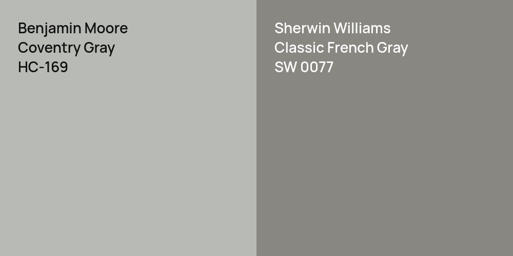 Benjamin Moore Coventry Gray vs. Sherwin Williams Classic French Gray