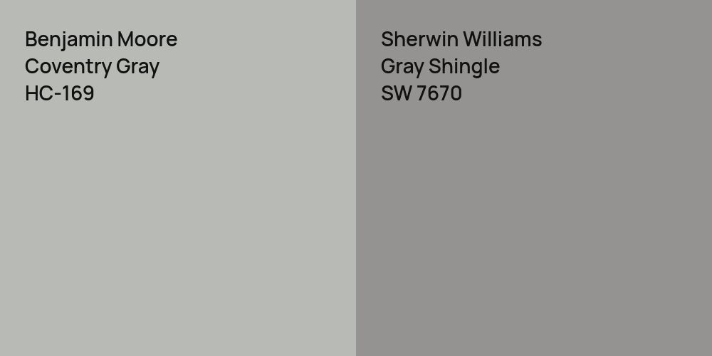 Benjamin Moore Coventry Gray vs. Sherwin Williams Gray Shingle