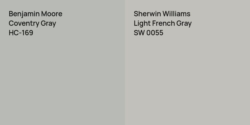 Benjamin Moore Coventry Gray vs. Sherwin Williams Light French Gray