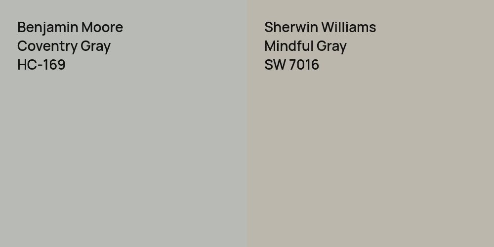 Benjamin Moore Coventry Gray vs. Sherwin Williams Mindful Gray