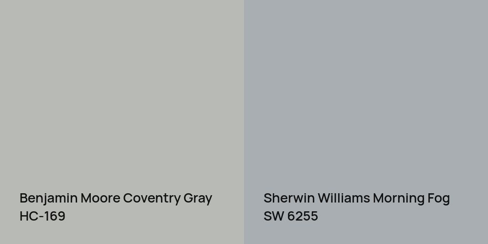 Benjamin Moore Coventry Gray vs. Sherwin Williams Morning Fog