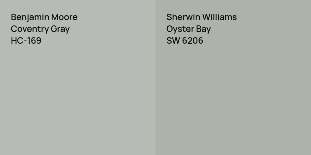 Benjamin Moore Coventry Gray vs. Sherwin Williams Oyster Bay