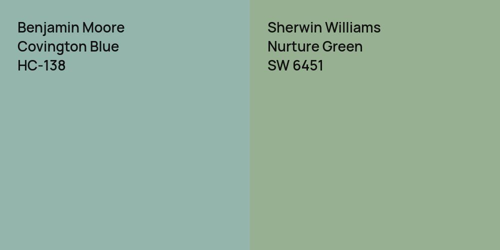 Benjamin Moore Covington Blue vs. Sherwin Williams Nurture Green