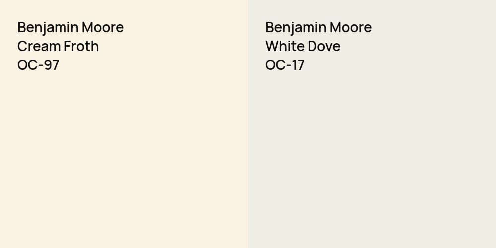 Benjamin Moore Cream Froth vs. Benjamin Moore White Dove