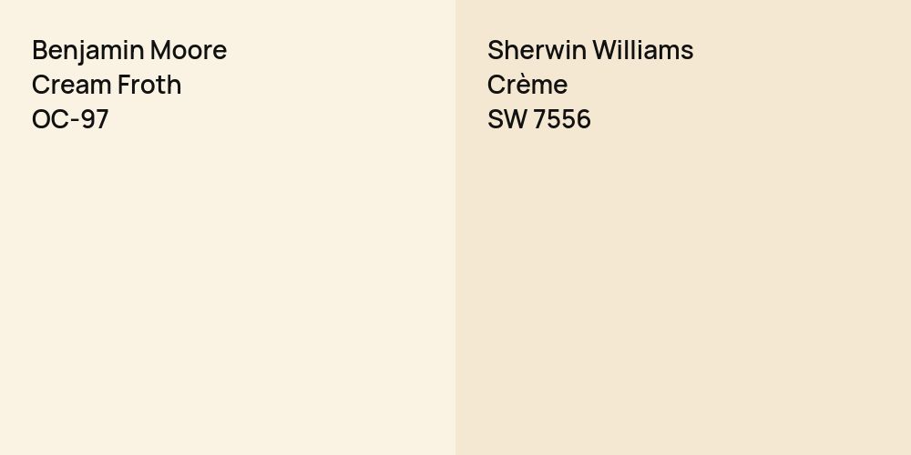 Benjamin Moore Cream Froth vs. Sherwin Williams Crème