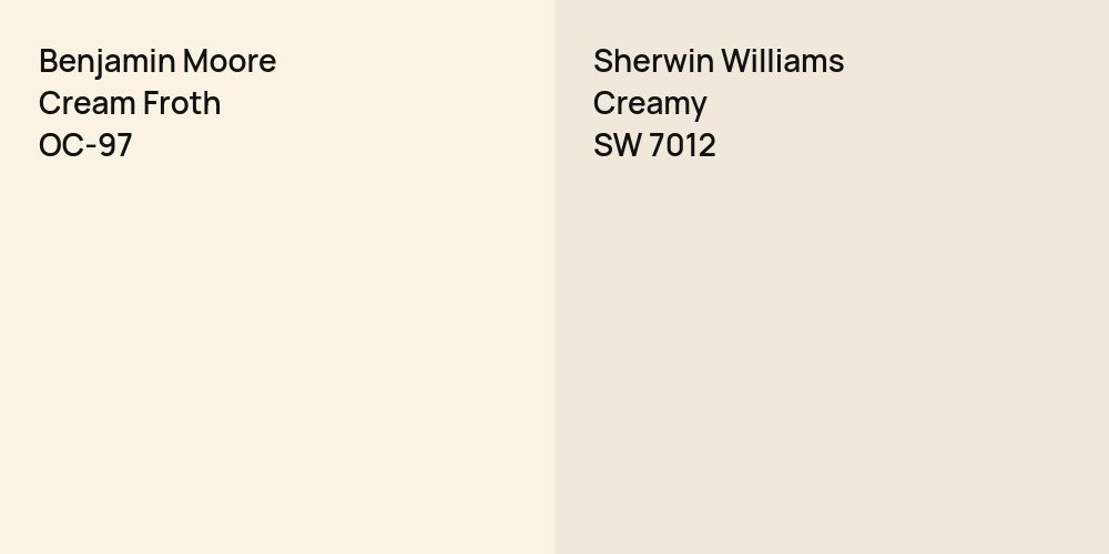 Benjamin Moore Cream Froth vs. Sherwin Williams Creamy