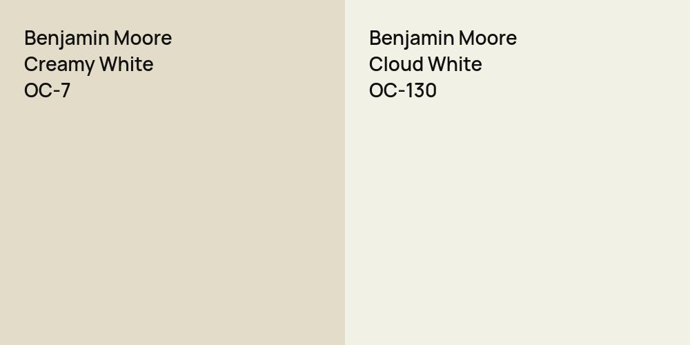 Benjamin Moore Creamy White vs. Benjamin Moore Cloud White