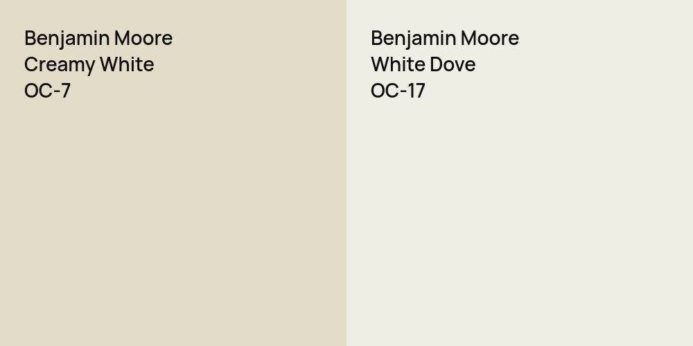 Benjamin Moore Creamy White vs. Benjamin Moore White Dove