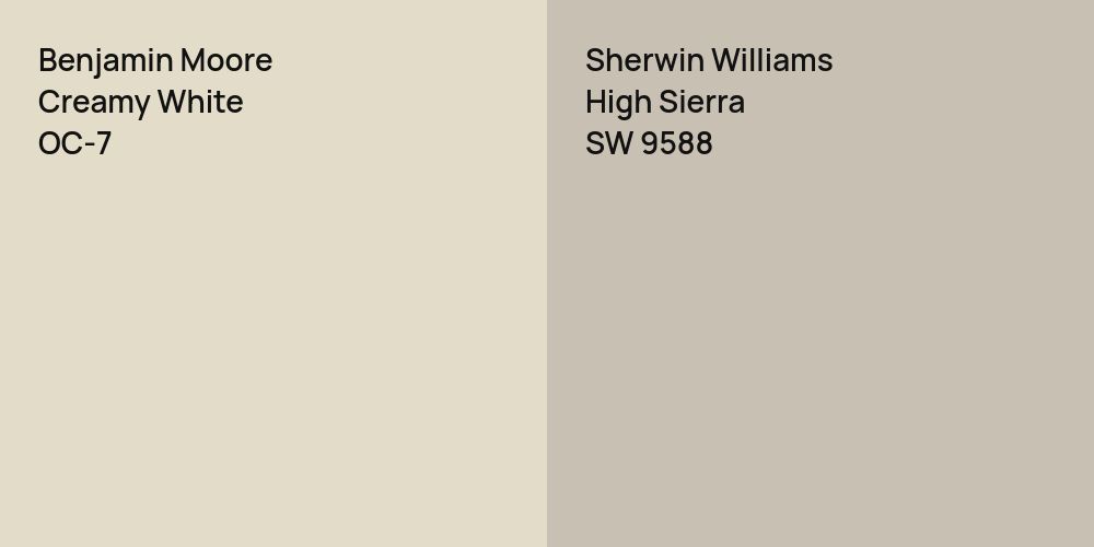 Benjamin Moore Creamy White vs. Sherwin Williams High Sierra