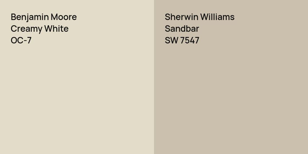 Benjamin Moore Creamy White vs. Sherwin Williams Sandbar