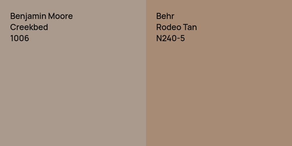 Benjamin Moore Creekbed vs. Behr Rodeo Tan