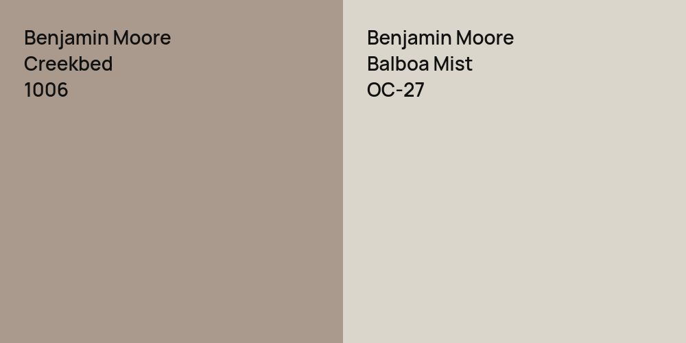 Benjamin Moore Creekbed vs. Benjamin Moore Balboa Mist