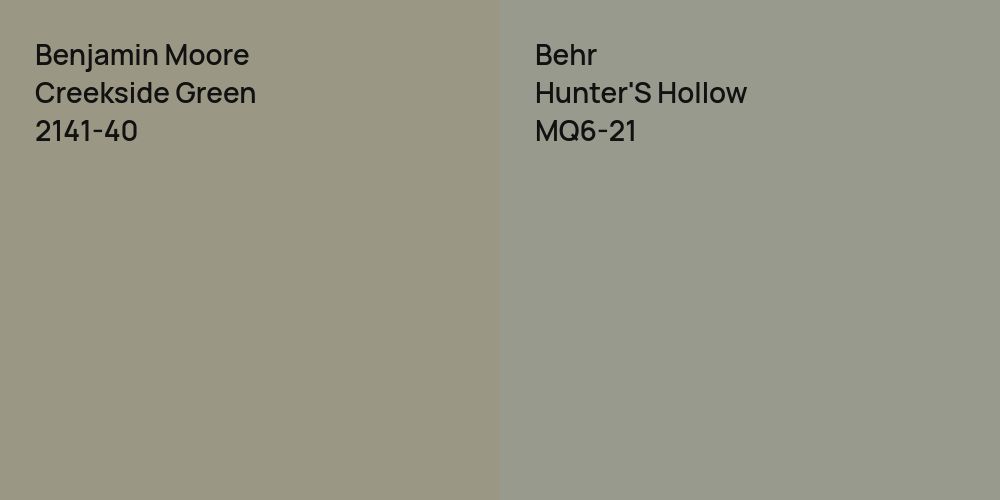 Benjamin Moore Creekside Green vs. Behr Hunter'S Hollow