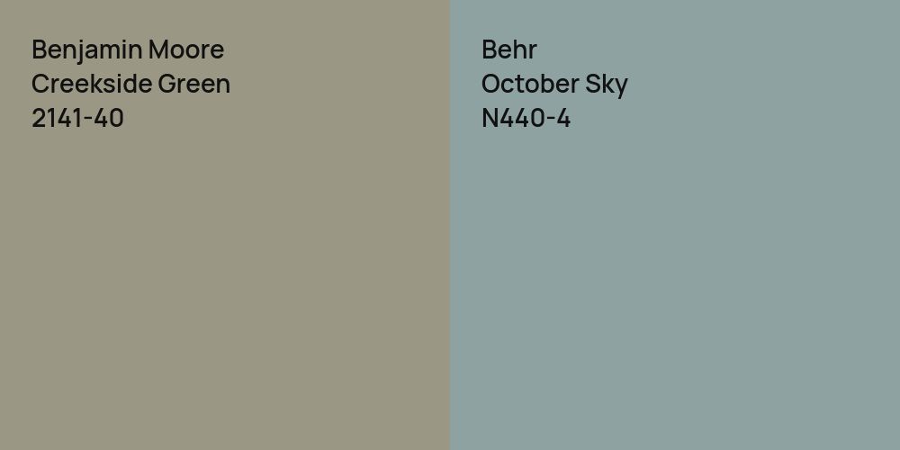 Benjamin Moore Creekside Green vs. Behr October Sky