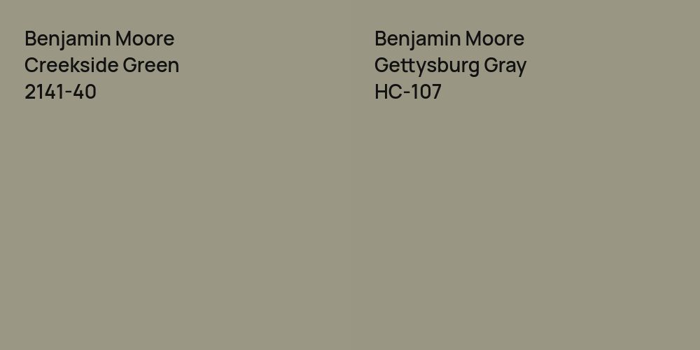 Benjamin Moore Creekside Green vs. Benjamin Moore Gettysburg Gray