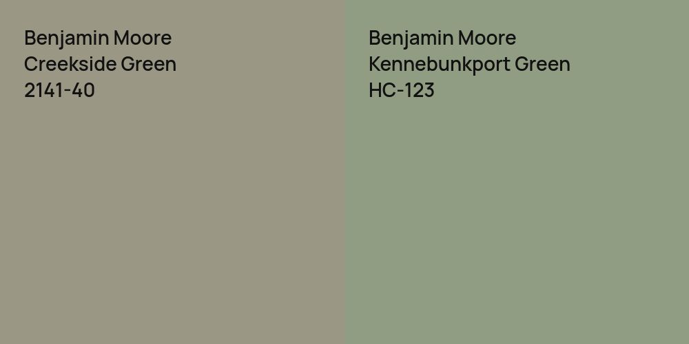 Benjamin Moore Creekside Green vs. Benjamin Moore Kennebunkport Green