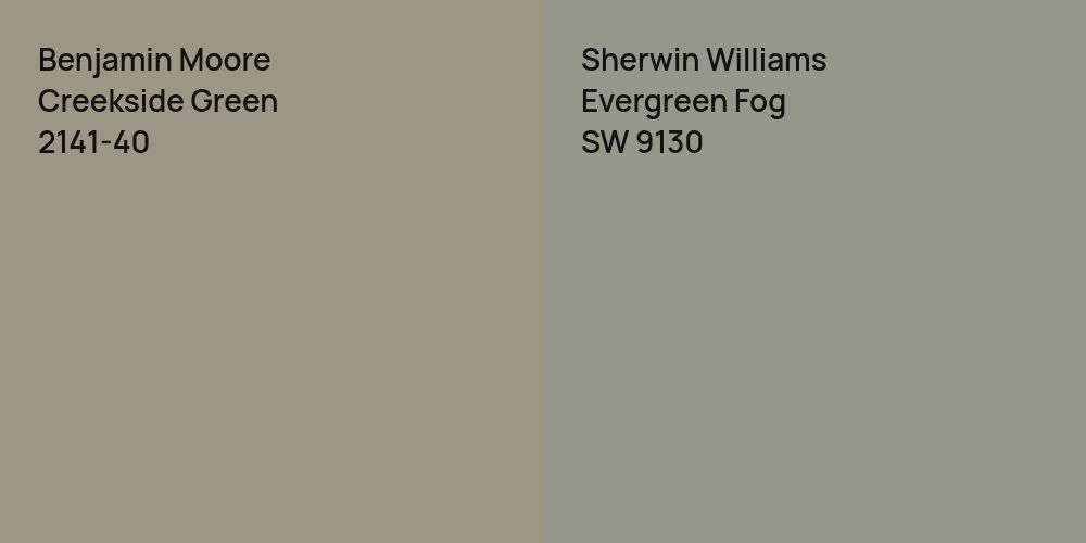 Benjamin Moore Creekside Green vs. Sherwin Williams Evergreen Fog