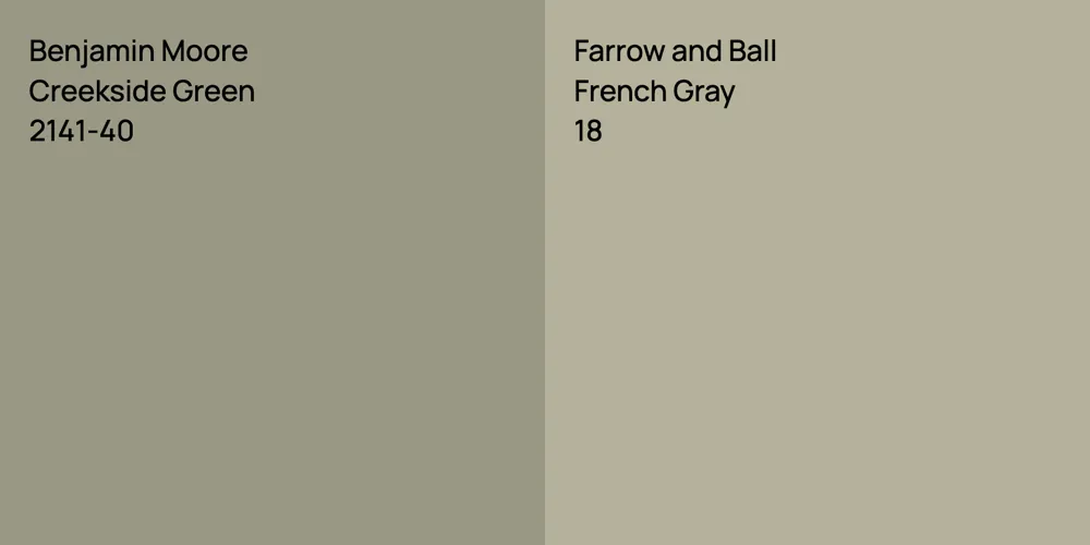 Benjamin Moore Creekside Green vs. Farrow and Ball French Gray